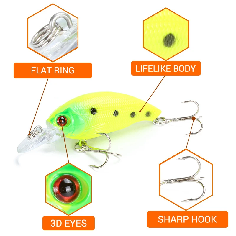 1Pcs Crankbait Fishing Lure Wobblers 8.4g 7.5cm Floating Minnow Artificial Hard Bait 3D Eyes Pesca Bass Pike Fishing Tackle