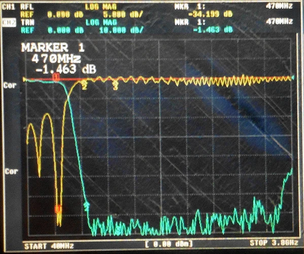 500MHz high-order low-pass filter, RF coaxial LC, LPF, SMA 500MHz