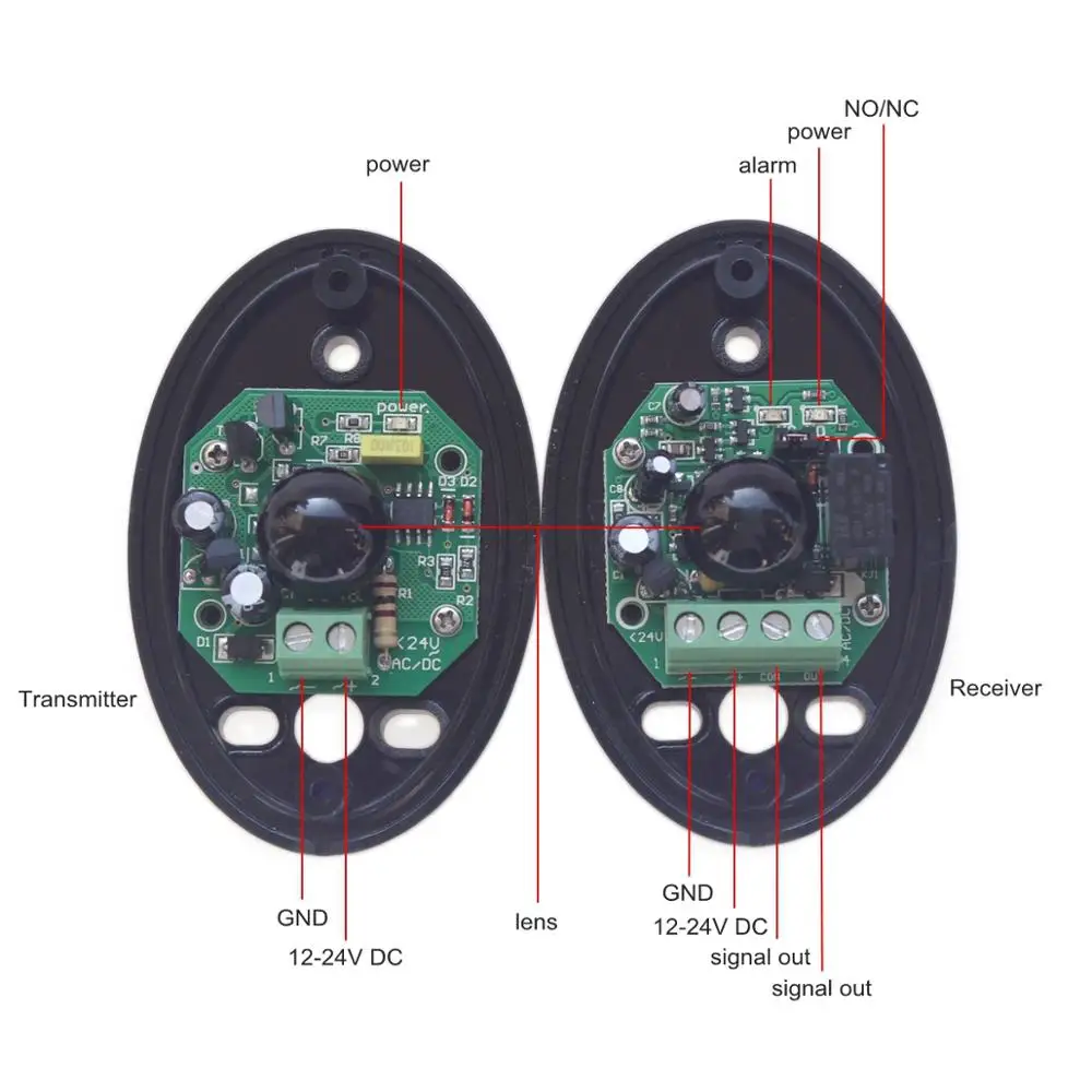 DIYSECUR IP55 Automated Gate Safe Infrared Detector Sensor/ Swing /Sliding/Garage Gate / Door Safety Infrared Photocells