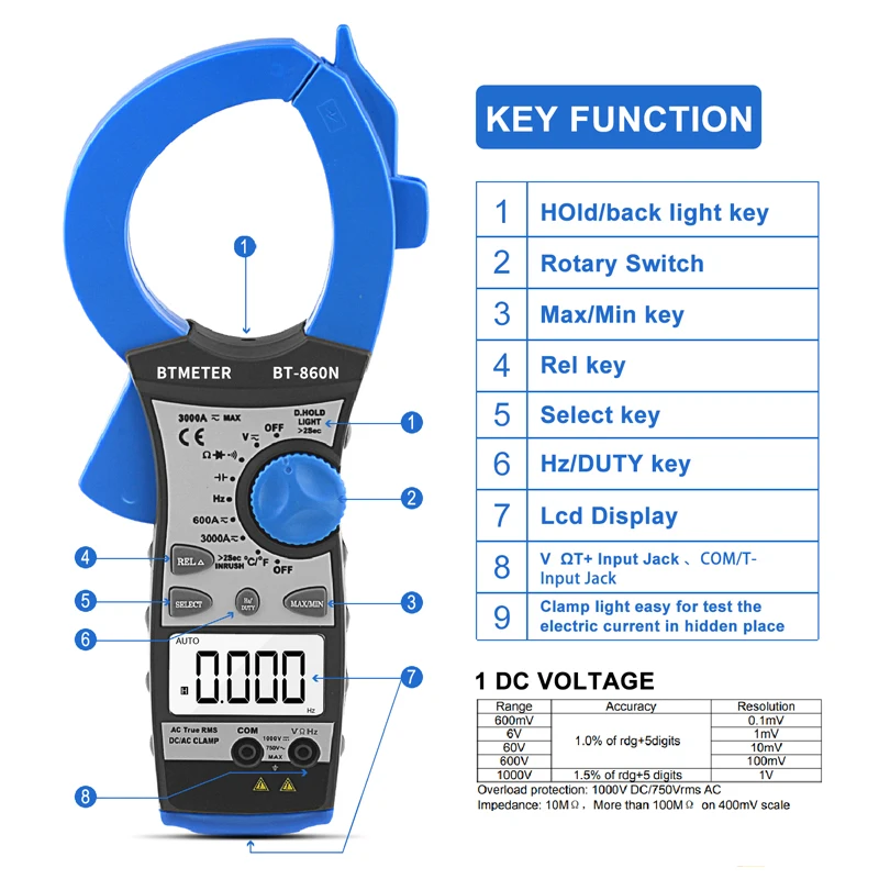 Digital Clamp Meter 3000A Auto Ranging Multimeter with True-RMS for Frequency Resistance Capacitance Voltage Current Testing