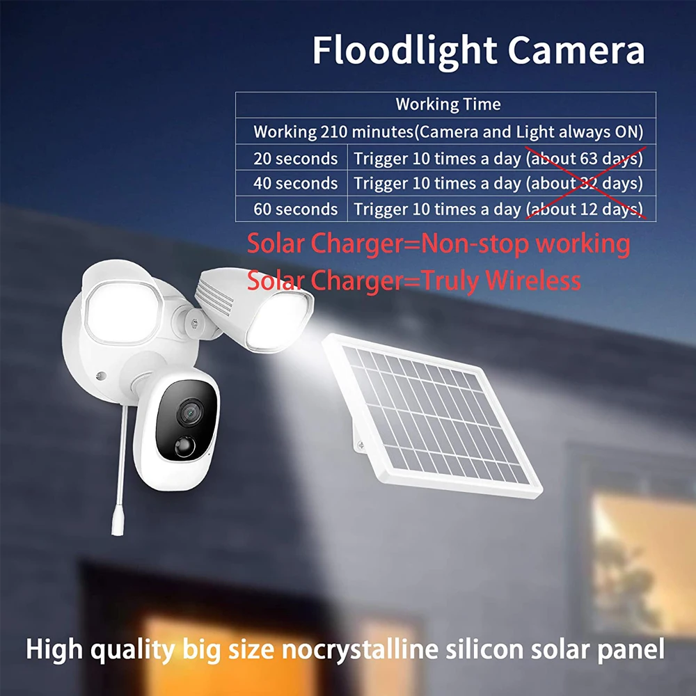 Tuya Smart Alexa Google Battery Solar Powered Spotlight Wire-Free WiFi FHD 1080P Outdoor PIR Floodlight Surveillance CCTV Camera