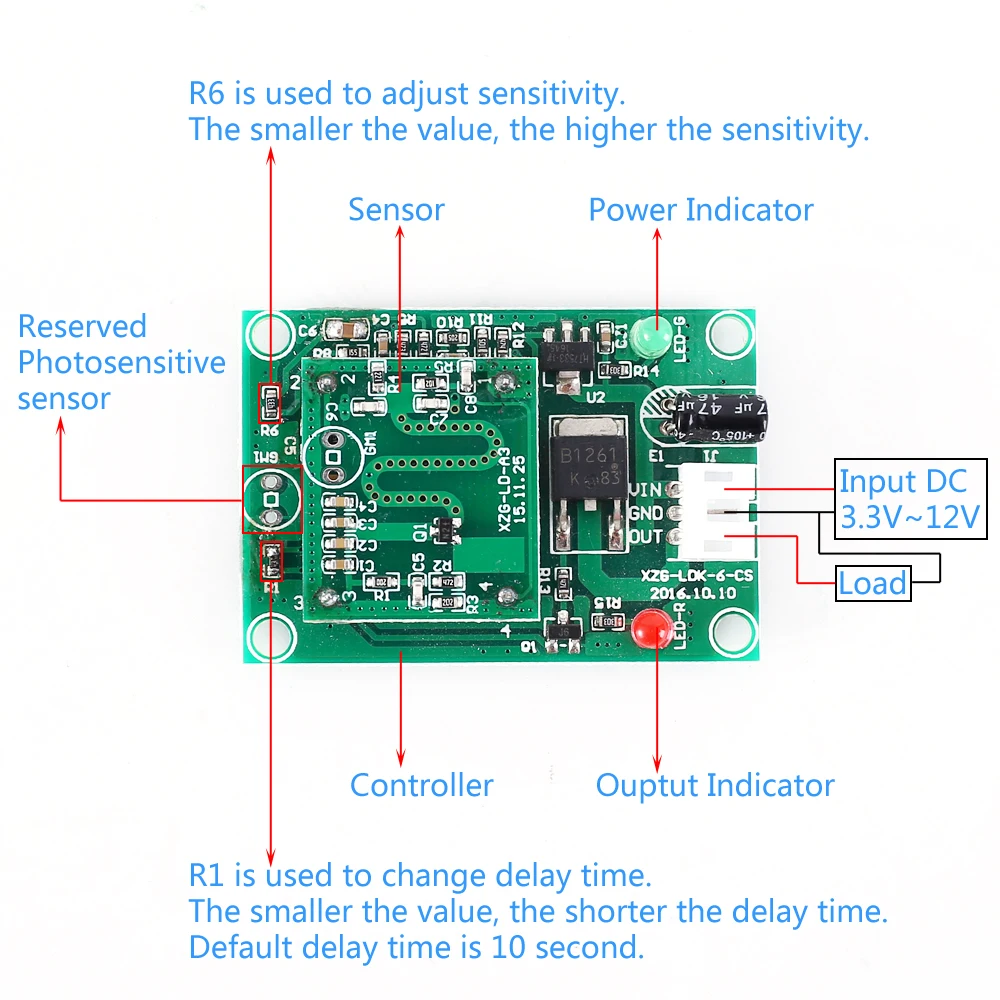 Microwave Radar Sensor Module 5.8GHz DC 3.3V 5V 9V 12V 20W Voltage Output Switch Controller Human Body Induction Sensor