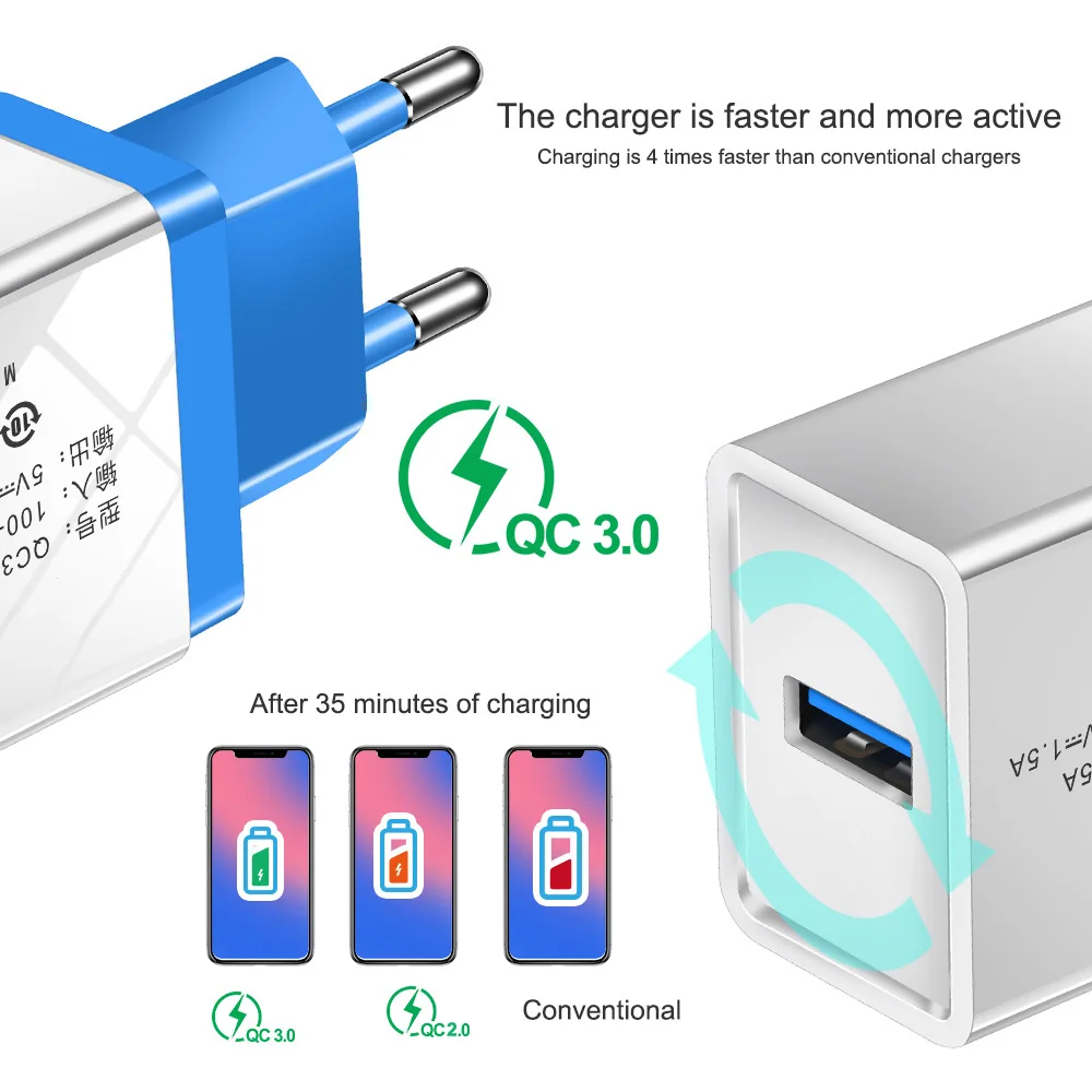 QC 3.0 USB Charger Quick charge 3.0 for iphone Samsung Xiaomi Huawei EU Adapter Charging Mobile Phone Charger Micro USB C Cable