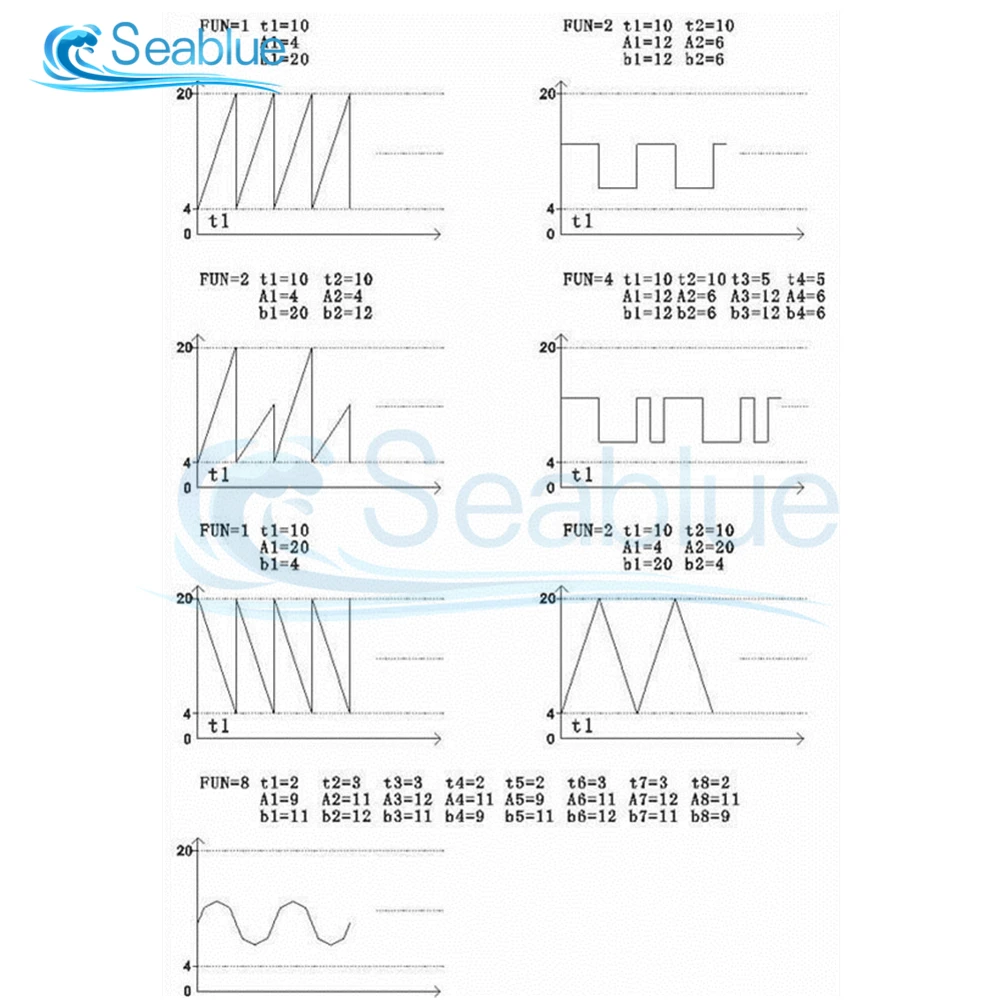 2-Wire 4-20mA Current Loop Signal Generator Panel LCD Digital Signal Generator DC Adjustable PLC Current Transmitter Tester