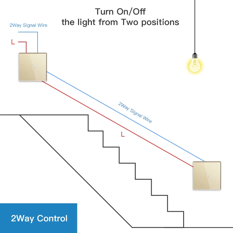 BSEED Led Touch Dimmer Switches Wall Dimmers 1Gang 2Way  Sensor Switch Tempered Galss Waterproof 2pack