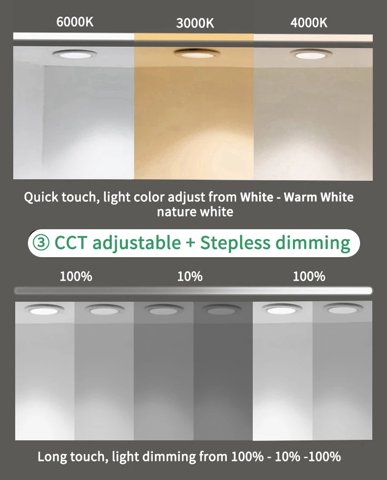 Badezimmer-LED-Dimmer 12V 24V Touch-Sensor 60W Kapazitiver Touch-Sensor-Schalter 5A Touch-Dimmer für Spiegelleuchte – Detail 5