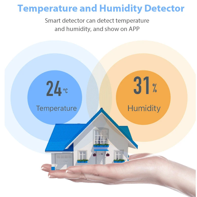 Tuya Zigbee Smart Temperature And Humidity Sensor With LED Screen Display Battery Supply For Zigebee Smart Home Securuty