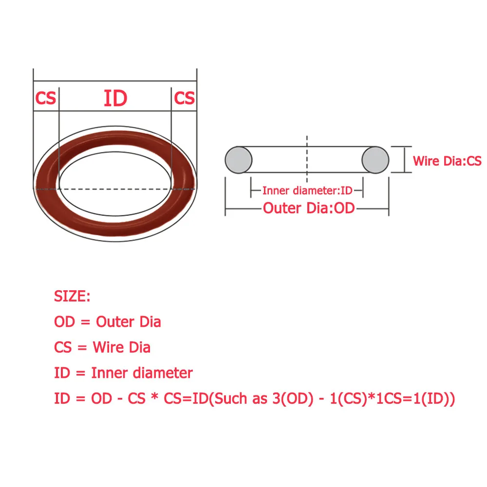 10Pcs CS 3mm-3.5mm Red  Silicone VMQ O-Ring Gasket Food Grade Sealing Ring Waterproof and Insulated  OD 10-70mm