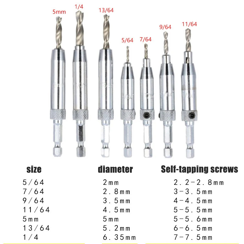 21pcs Core Drill Bit Set Hole Puncher Hinge Tapper for Windows Doors Self Centering Woodworking Hole openner Power Tool 5/64-1/4