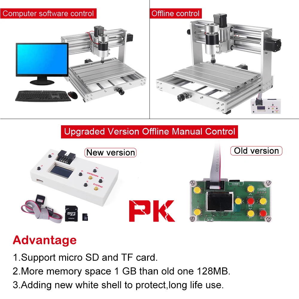 TWOWIN-Machine de gravure laser, routeur CNC 3018 MAX, contrôle GRBL, fraiseuse de découpe PCB de broche, graveur de bricolage en métal, 40W, 200W