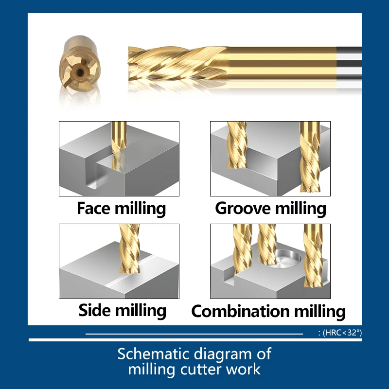 XCAN Milling Cutter 7 10 11pcs 1.5-12mm HSS End Mill Titanium Coated CNC Router Bit 4 Flute Milling Bit