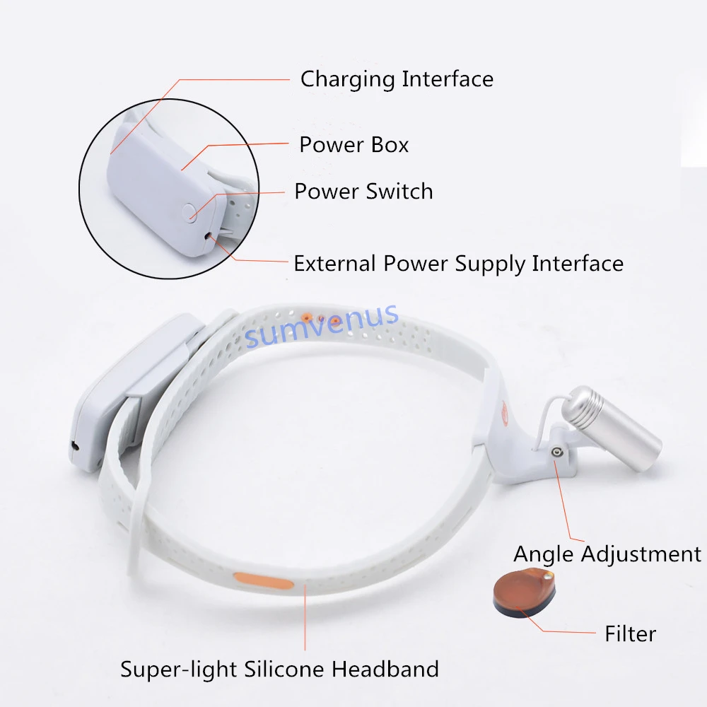 Lampada per faro frontale con filtro integrato per esame medico chirurgico orale dentale a LED in Silicone ultraleggero
