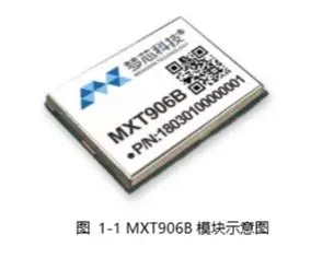 MXT906B Beidou GPS Dual Module RTK Cm Level MH16-M9 Compatible F9P