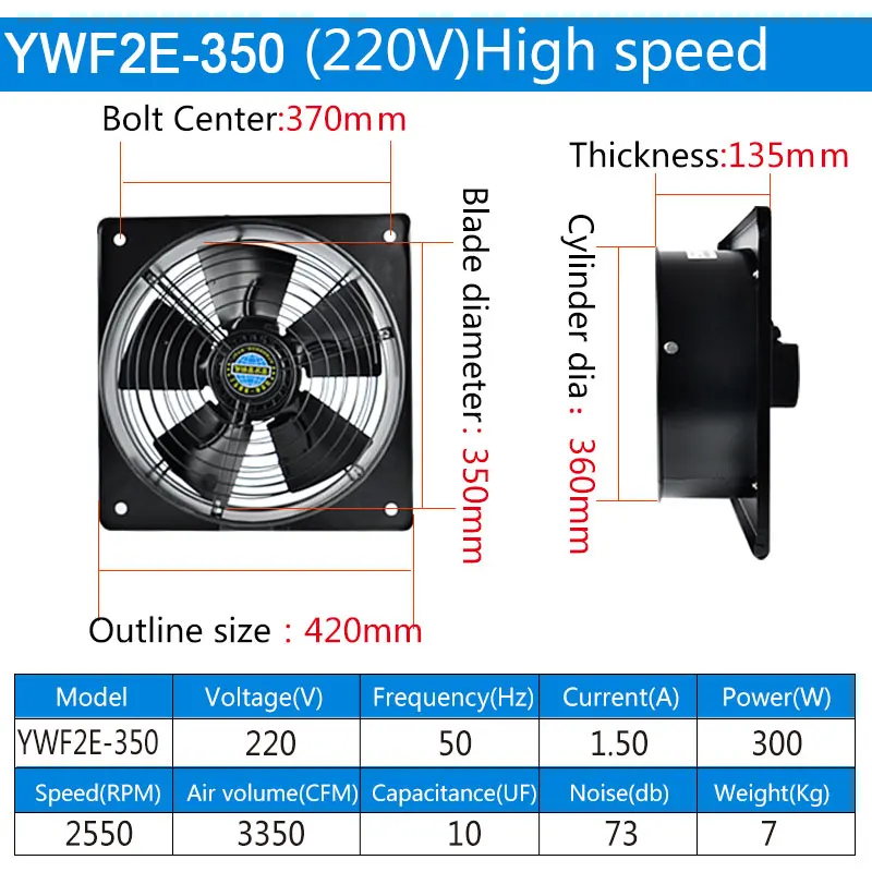 Ventilador Industrial de Rotor exterior cuadrado, de 14 pulgadas ventilador Axial, 220/380V, 130/135/300W, adecuado para talleres, almacenes, etc.