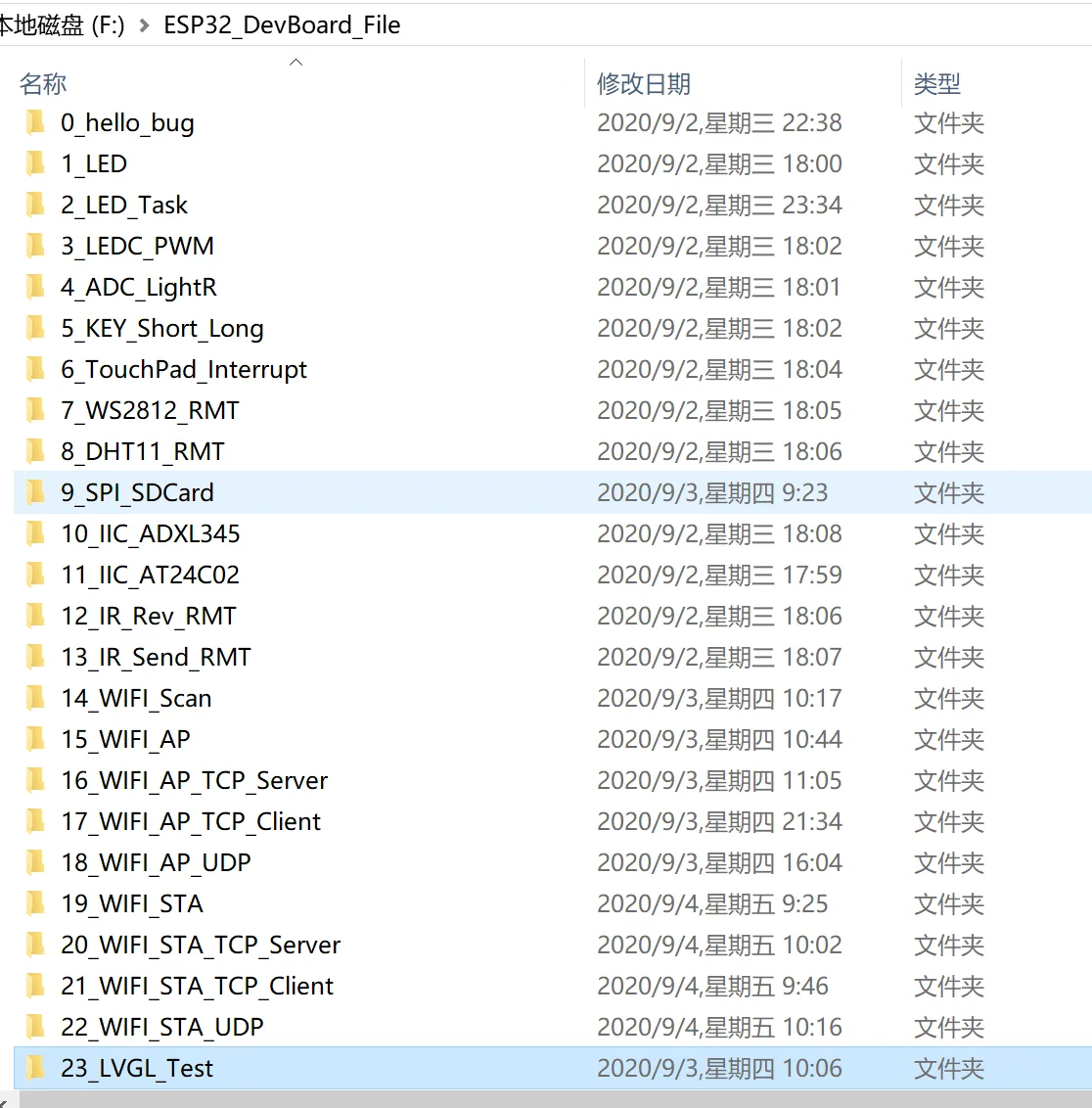 ESP32 Hellobug Development Board Espressif Lcd Lvgl Littlevgl Wifi Bluetooth Scherm