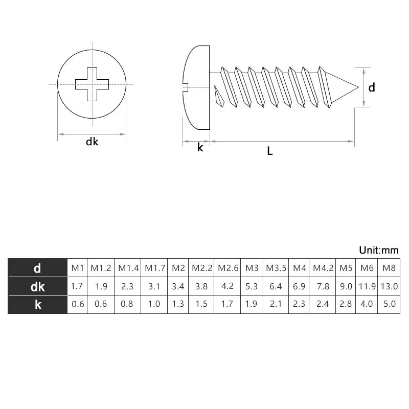 M2.3 M2.6 M2.8 M3 M3.5 M4 Round Head Self Tapping Screws Black Phillips Round Head Electronic Small Screw Self-tapping Screws