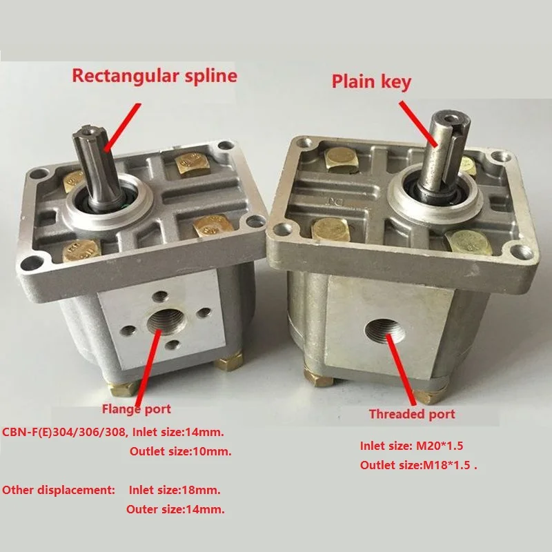 High Pressure Pump CBN-E304-FPR CBN-F304-FPR CBN-E306-FPR CBN-F306-FPR Hydraulic Gear Pump