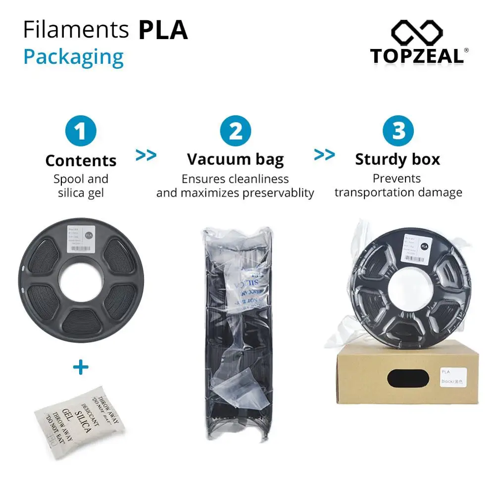 TOPZEAL PLA Mint Green Color PLA Plastic Filament for 3D Printer 1.75mm 1KG Spool PLA Filament 3D Printing Materials Supplies