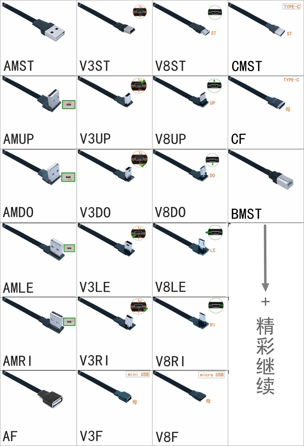 Dual double Elbow angle USB 2.0 Type A type-a 90 Degree Right Angled Data Cable for Hard Disk Computer