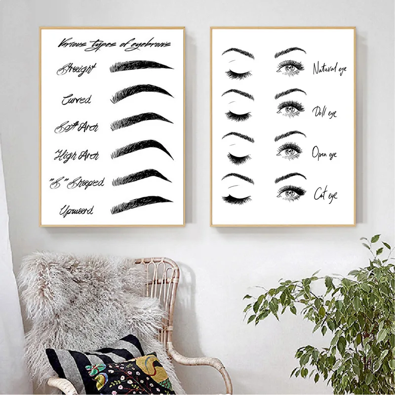 Modern abstract fashion character eyebrows eyelashes poster nail shop background wall decoration canvas art painting