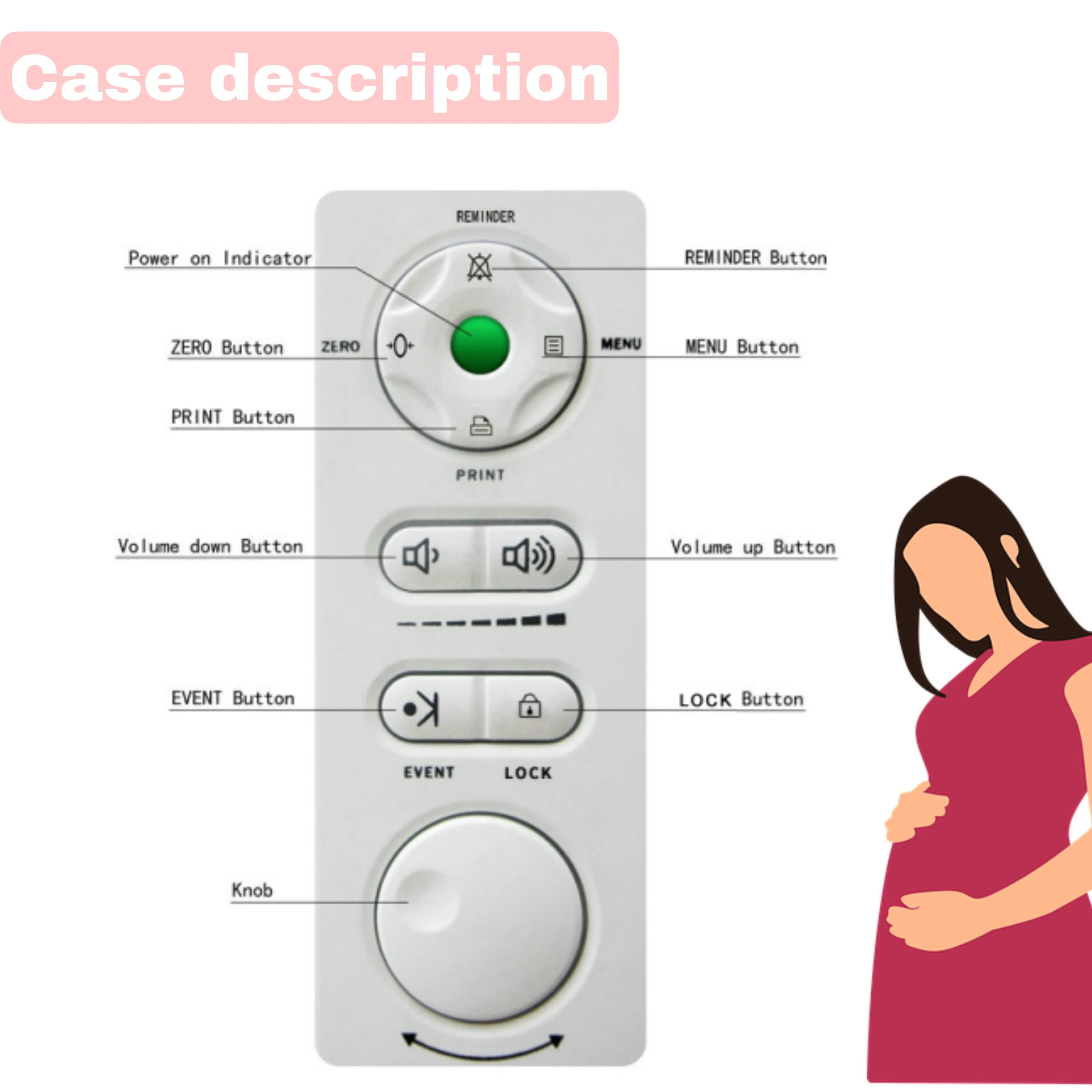 Contec Fetal Monitor CMS800G Color DisplayTwins Probe Real-time Printing Acquire Abnormal FHR,TOCO,FMOV 3 in 1Transducers Alarm