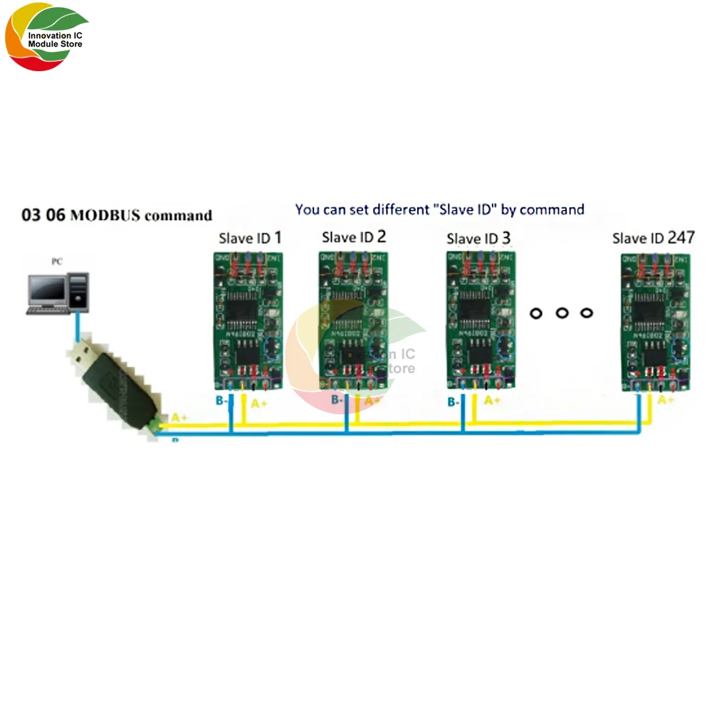 4-20MA to RS485 2 Channel DC 12V 0-25MA Analog acquisition module 12Bit ADC Board Modbus RTU PLC