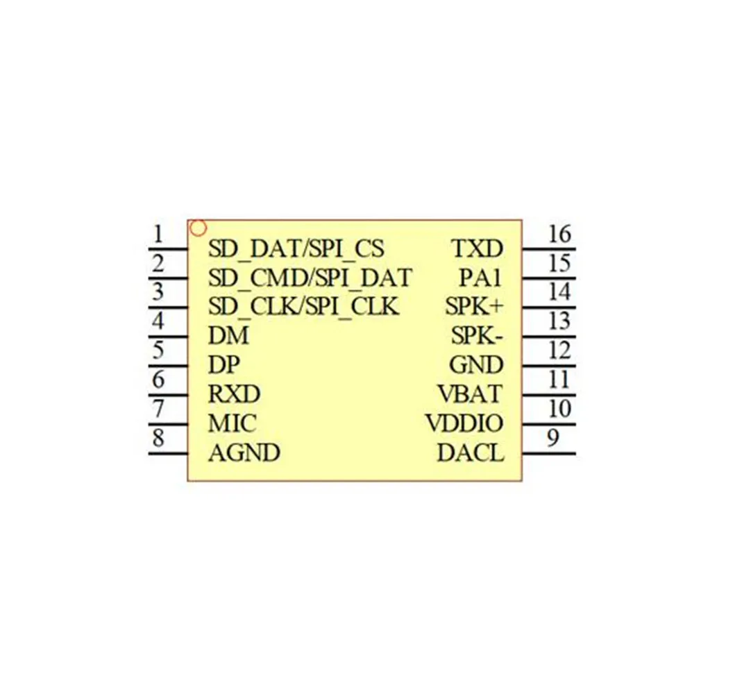 Imagem -04 - Cartão tf Taidacent Armazenamento de Disco em u Controle Serial Uart Programável Pré-carregamento de Mp3 Decoração de Música Som ic Chip de Voz