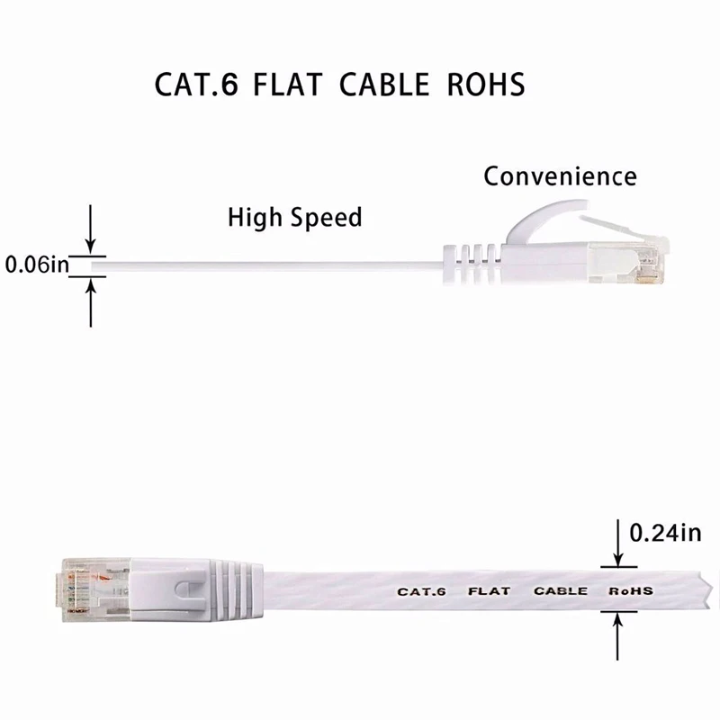 Biały płaski Ethernet kabel CAT6 RJ45 Lan sieci na sznury krosowe do komputera Router laptopa 1M/2M/3M/5M/8M