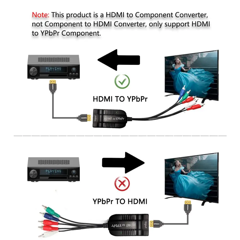 1080p HDMI to 5 RCA Ypbpr component Scaler HDTV video audio converter adapter with power supply(DC cable)