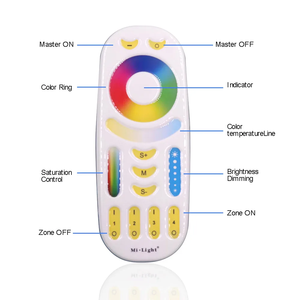 2.4G wireless LED Dimmer Group Controller 4-Zone RF Remote wifi ibox hub App