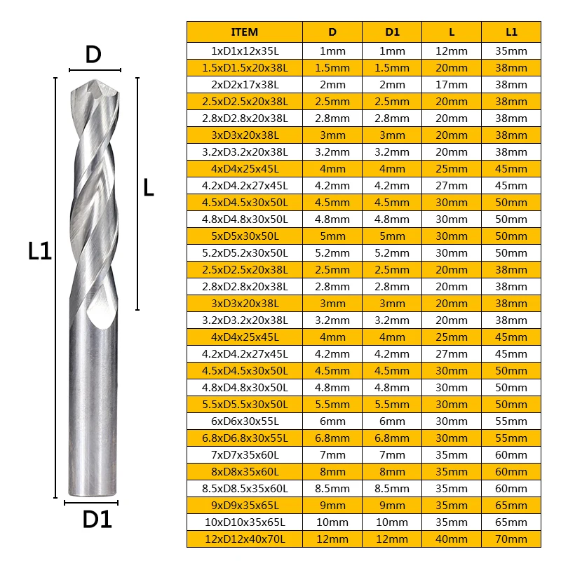 Wiertło z węglika wolframu 1-12mm wiertarka pistoletowa do tokarka CNC wiertło spiralne do wiercenia otworów metalowych