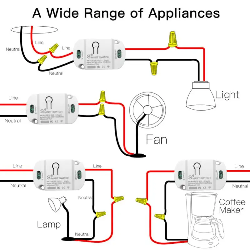 2000W 10A DIY Smart Wifi Switch Timer interruttori remoti Wireless il modulo di automazione domestica intelligente funziona con Tuya Alexa Google