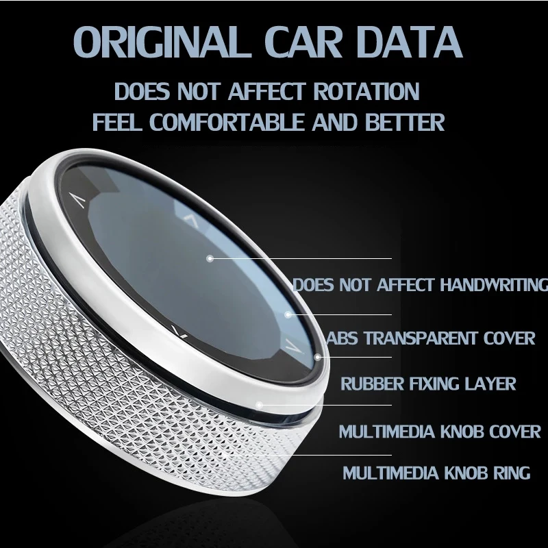 Idrive Car Multimedia Button Cover Knob Frame Trim For BMW F36 F10 F20 F30 F34 F40 X1 X3 F25 G01 G30 G20 X5 G05 F15 E70 F32 F48