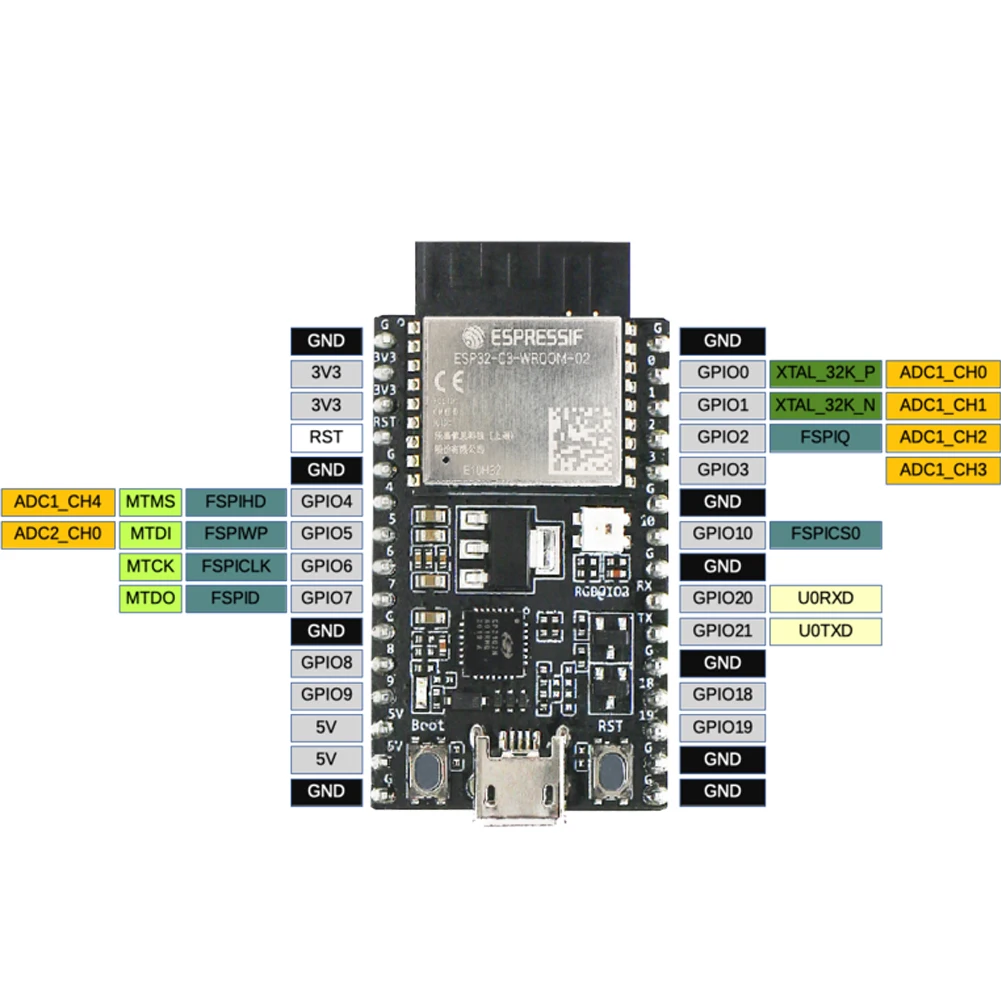 ESP32-C3-DevKitC-02 ESP32-C3 WROOM Module WIFI Blue-tooth-compatible Development Board 4MB SPI Flash Based on ESP32-C3-WROOM-02