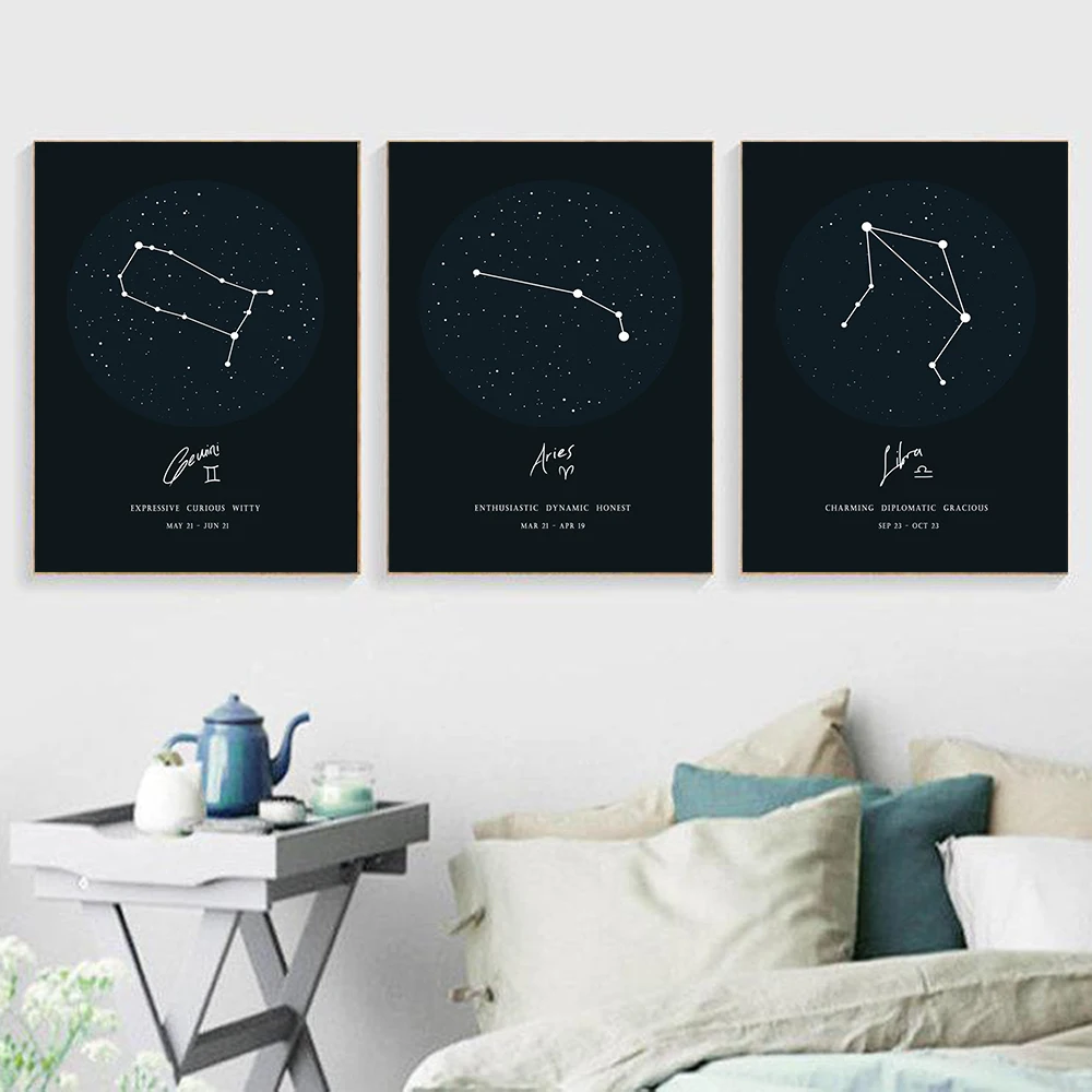 Zodiac Astronomical Constellation Modern Abstract Fashion Nordic Poster Picture Canvas Painting Prin Wall Art For Room Decor