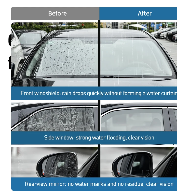 Baseus Car Rainproof Agent Window Glass Car Cleaning Car Accessories Agent Waterproof Anti-rain Auto Windshield 100ml Anit-fog