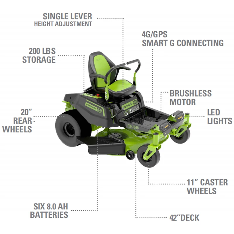 Greenworks commercial  82V 42"  Ride-On Zero Turn Mower up to 24 horse power Residential with 6pcs batteries and chargers garden