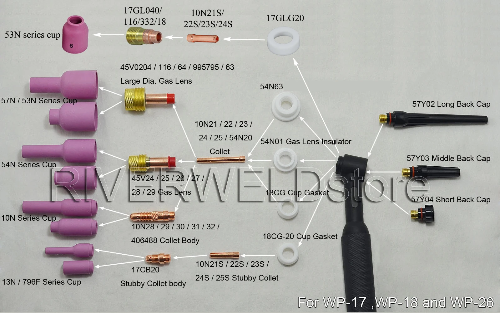 10PK ชุดคอลเล็ตหลากขนาด10N22 (1มม.) 10N23 (1.6มม.) 10N24 (2.4มม.) 2ชิ้น54N20 10N25สำหรับ QQ300 PTA dB SR WP 17 18 26