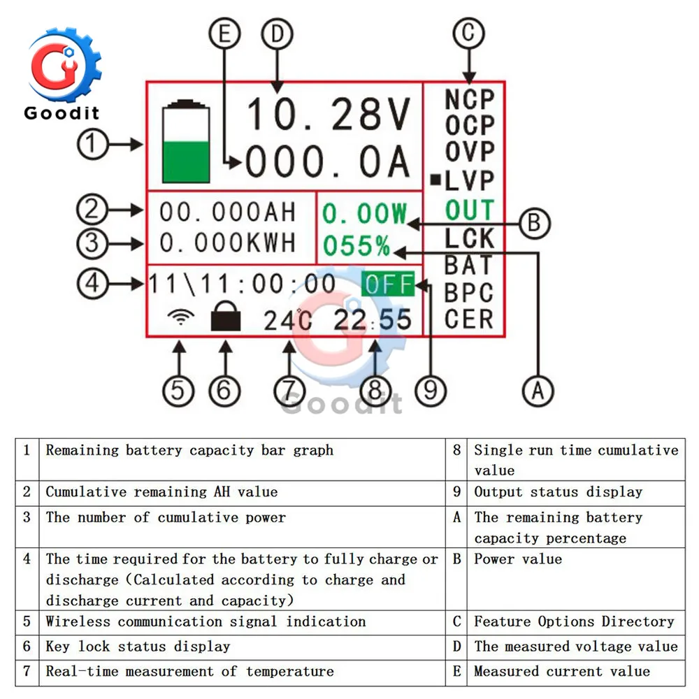 DC Schermo a colori da 2,4 pollici Misuratore di volt-ampere wireless Misuratore di potenza di capacità Coulomb Rilevatore di batterie Tester