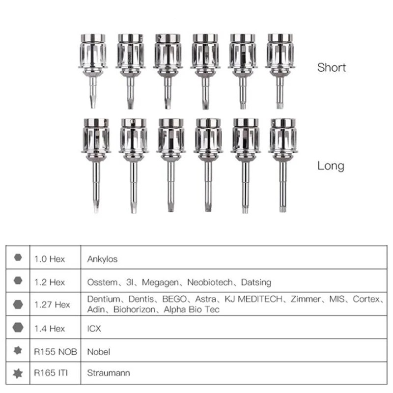 Nobel ICX Zimmer Osstem Dentium Astra Ankylos Straumann System Universal Dental Implant Prosthetic Kit Driver with Box