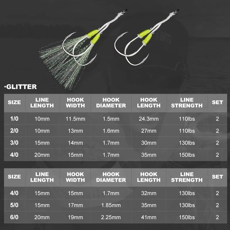 Noeby Twin Assist Hook Slow Jigging Fishing Hook Double 1/0 2/0 3/0 4/0 5/0 6/0 Barbed High Carbon Steel Metal Jig Fishing Hooks