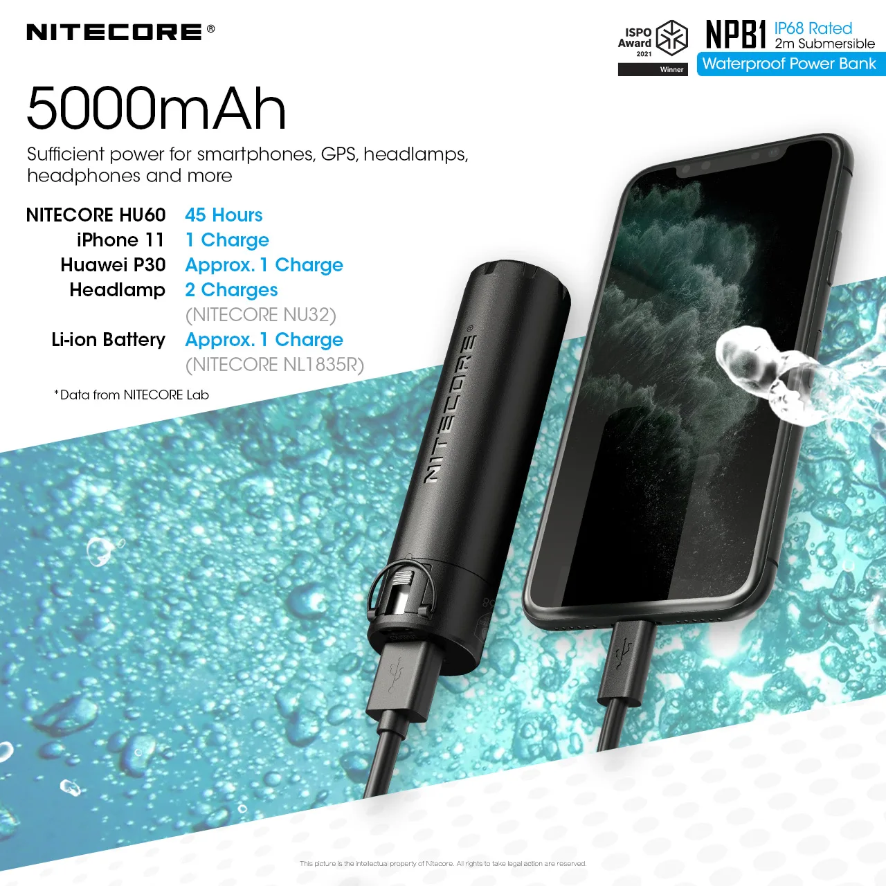 NITECORE NPB1 5000mAh Power Bank Waterproof Mobile Charger QC3.0 18W Output For IPhone Huawei Phone Headphone Headlamp PowerBank