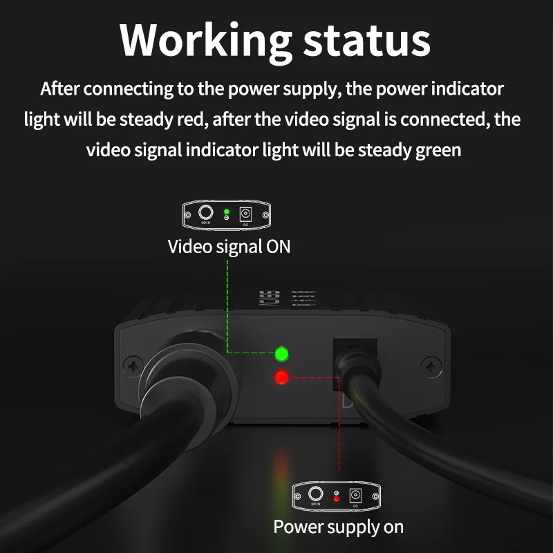 Acasis 3G Video Micro Converter SDI to HDMI-compatible To SDI Adapter Converter with Audio Auto Format Detection For Camera