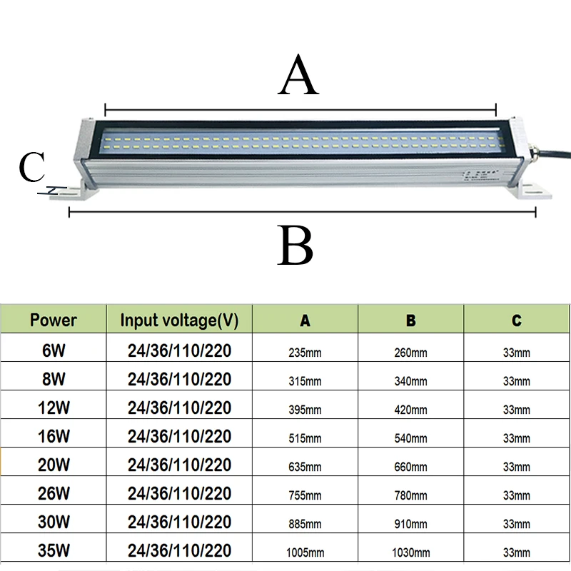 Machine Tool Work Light Lengthen 6-35W 24/36V 110/200V Water proof Oil-proof CNC Milling Lathe Drill Press High-brightness Light