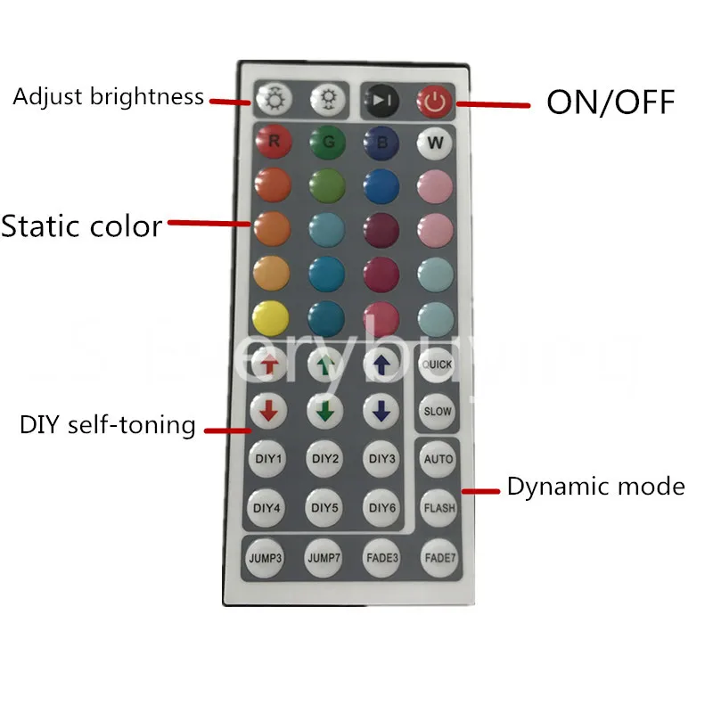 Led Controller LED IR RGB Controler LED Lights Controller IR Remote Dimmer DC12V For RGB 3528 5050 LED Strip