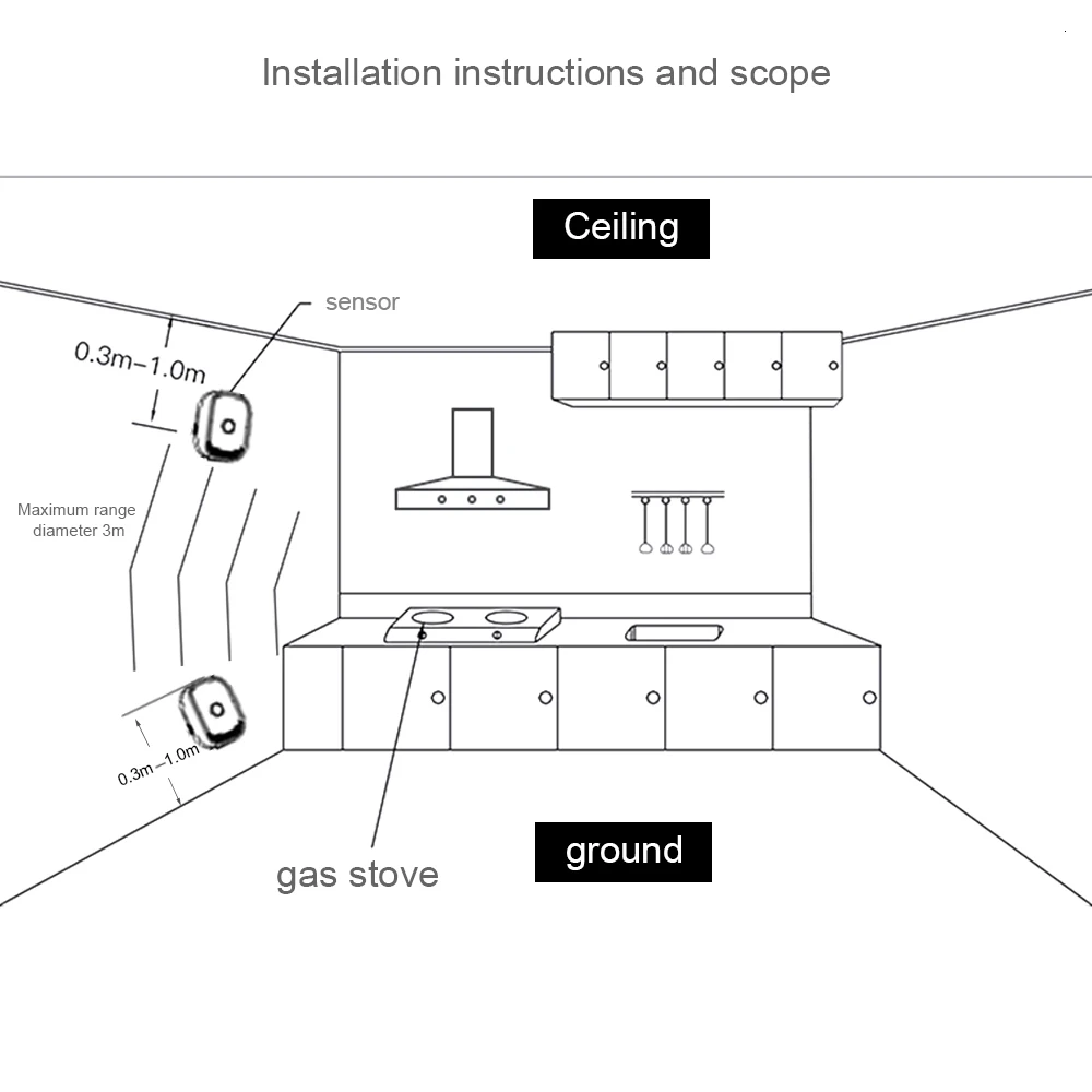 HEIMAN Zigbee combustible gas leak detector fire Security alarm system safety smart home Leakage lpg sensor HA1.2