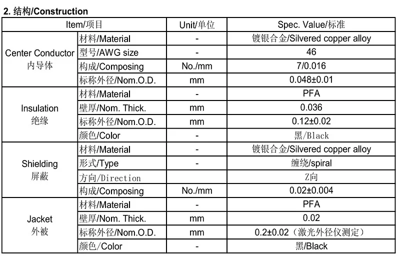 0.2MM Superfine single coaxial cable 46AWG Micro coaxial wire 50 ohm Superfine shielding wire for Note-PC,PDA, Mobile phonewire