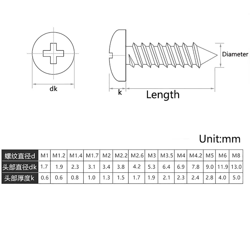 50pcs M1 M1.2 M1.4 M1.5 M1.7 M1.8 Nickel-Plated Self Tapping Round Pan Head Micro Cross Phillips Screws Length 3/3.5/4/5/6-12mm