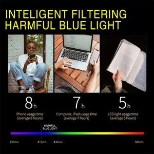 6 Main Sales Glasses GRADE 1 75 - №2