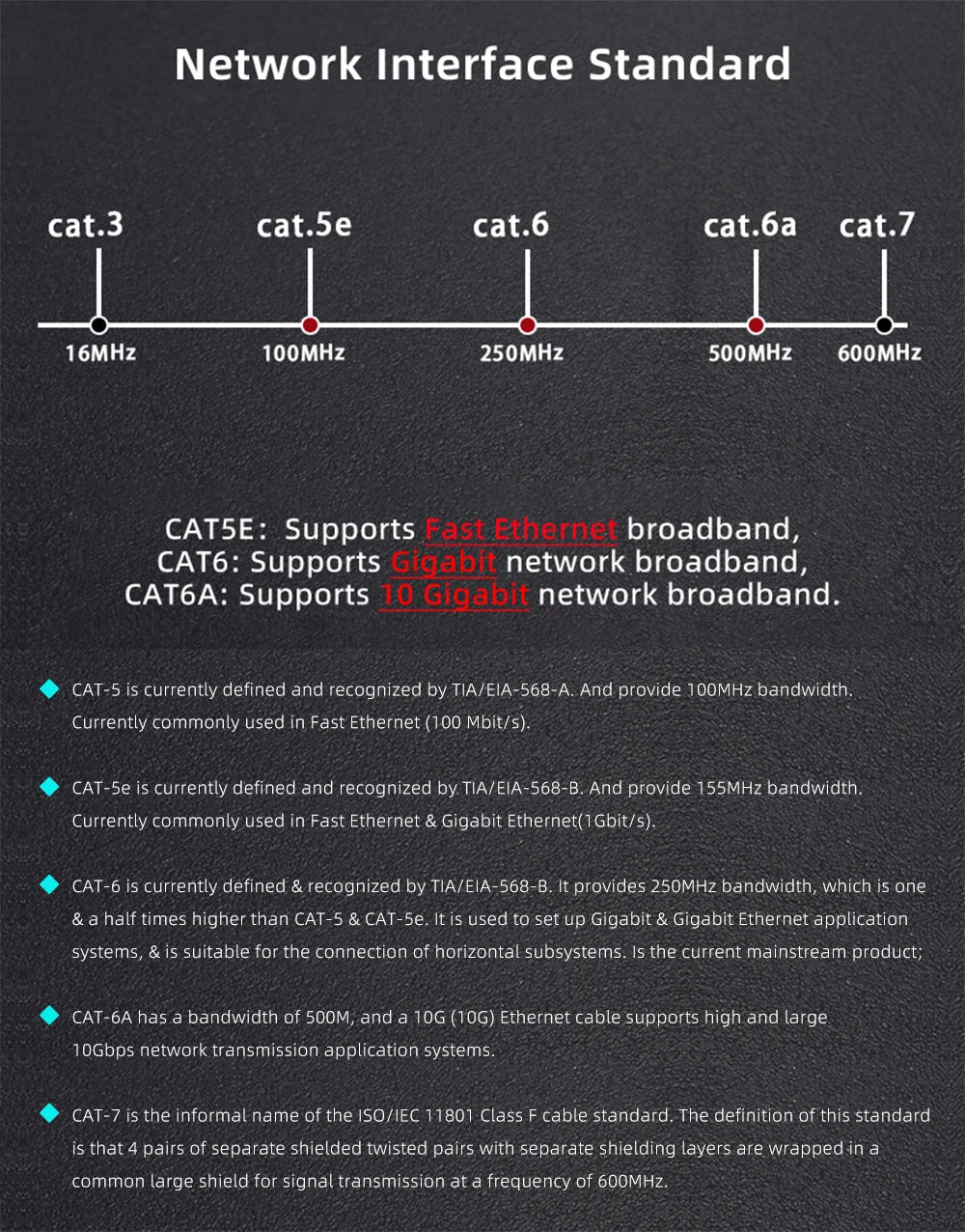 Metall-D-Typ RJ45 Netzwerkmodul RJ45 CAT6 CAT6A Gigabit 10GE Runder D-Typ Crimpanschluss RJ11 4-polige Telefonbuchse – Detail 24